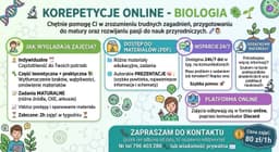 Korepetycje online - BIOLOGIA — Korepetycje Biologia online