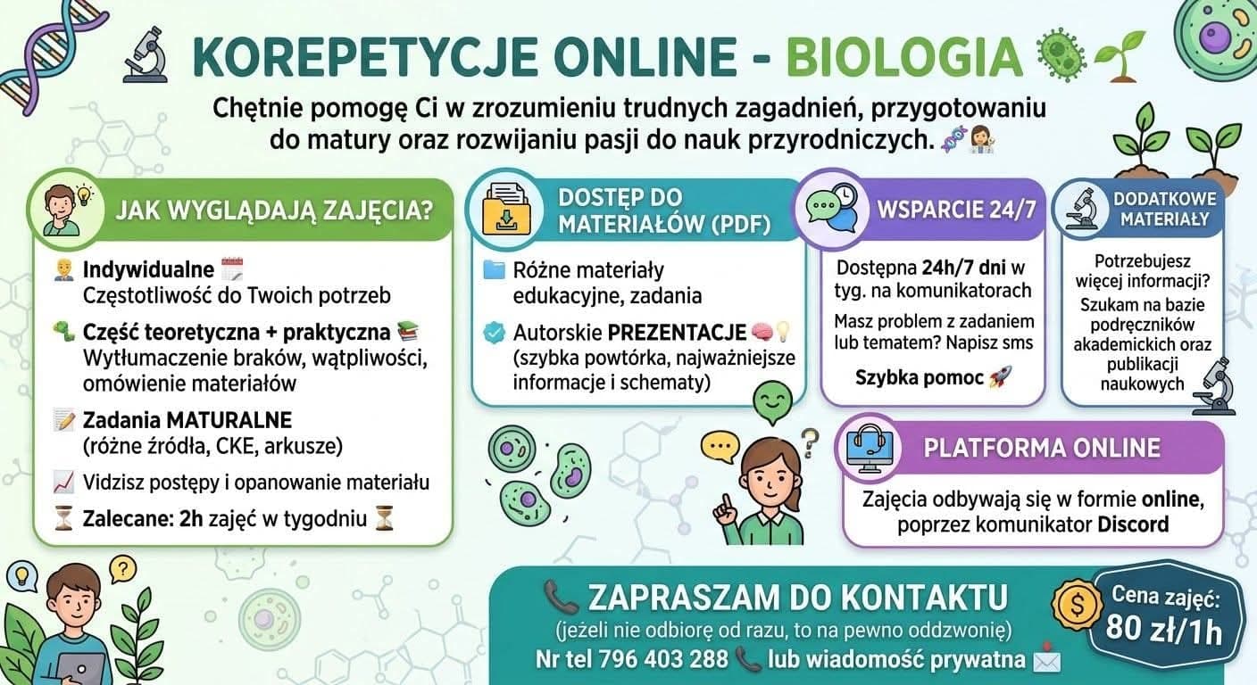Korepetycje online - BIOLOGIA — Korepetycje z biologii online