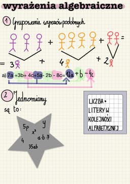 Korepetycje- matematyka — Korepetycje Matematyka online