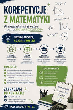 Korepetycje z matematyki | Szkoła podstawowa | Egzamin ósmoklasisty| Szkoła Śred — Korepetycje Matematyka Warszawa