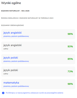 Matematyka - egzamin ósmoklasisty / szkoła podstawowa — Korepetycje Matematyka online