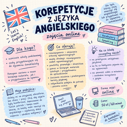 Język angielski-przygotowanie do E8 i pomoc dla uczniów szkół podstawowych — Korepetycje Język angielski online