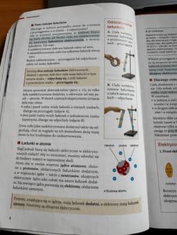 Fizyka - Szkoła Podstawowa — Korepetycje Fizyka Żyrardów